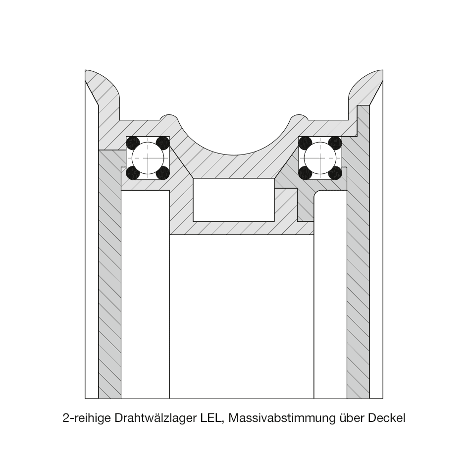 Konstruktionsbeispiel Felge