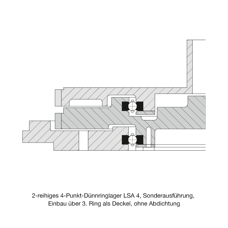 Dünnringlager - Konstruktionsbeispiel