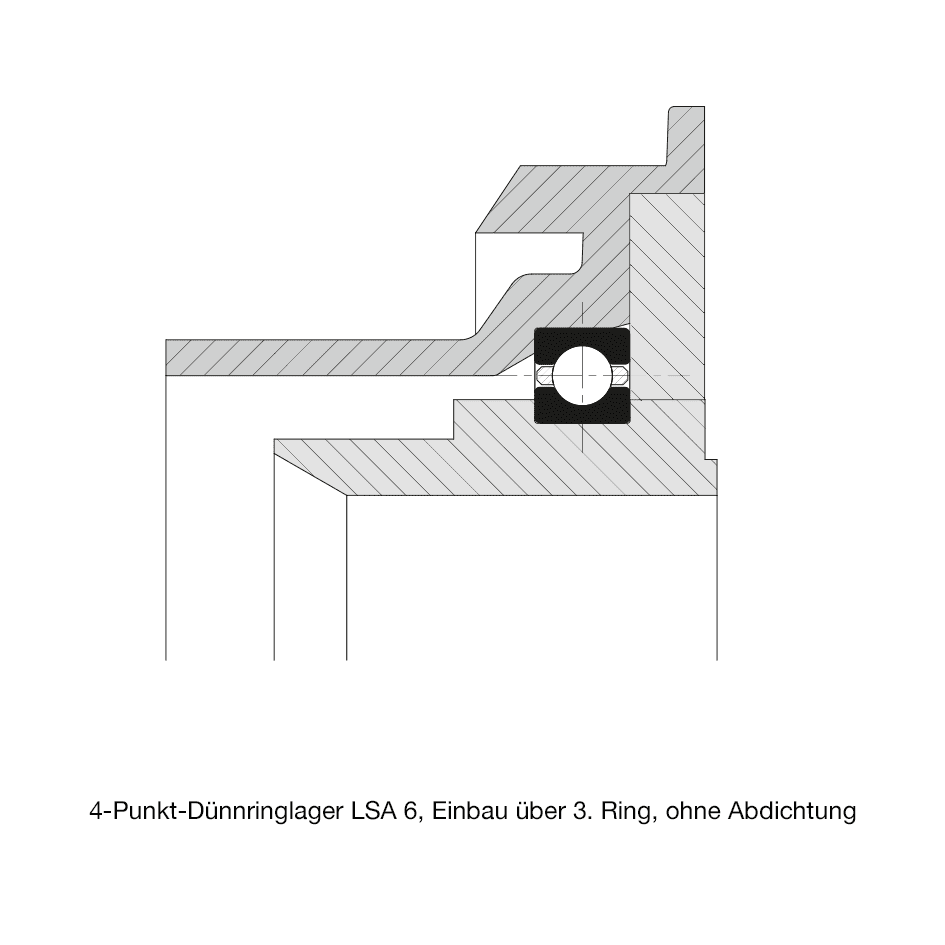 Dünnringlager - Konstruktionsbeispiel