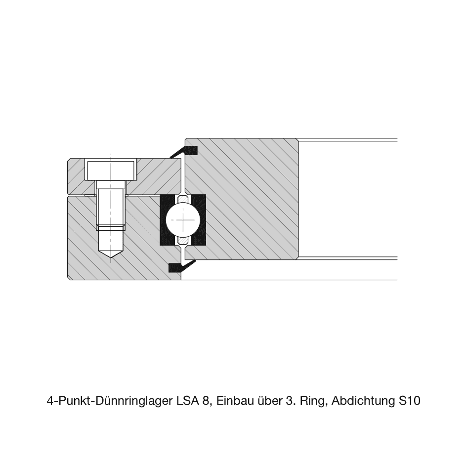 Dünnringlager - Konstruktionsbeispiel