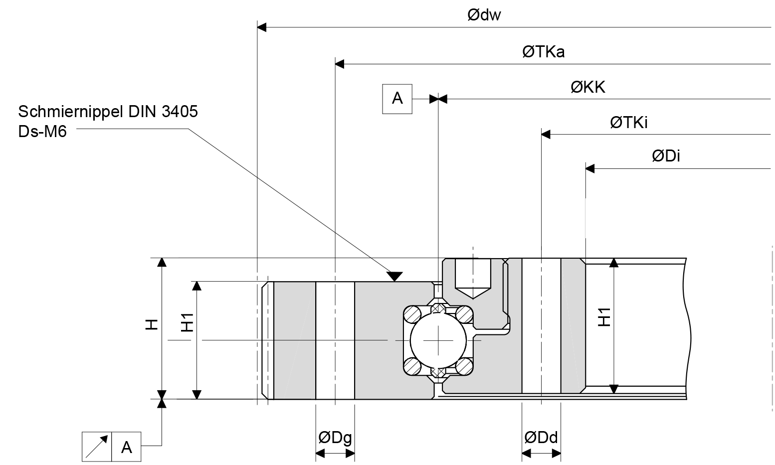 Technische Zeichnung LVM