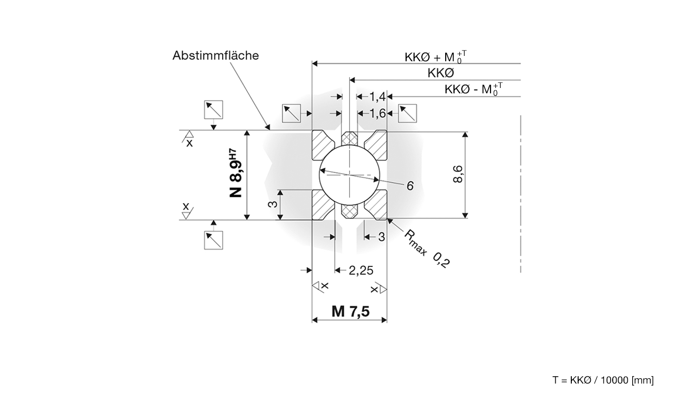 Technische Zeichnung LER 2