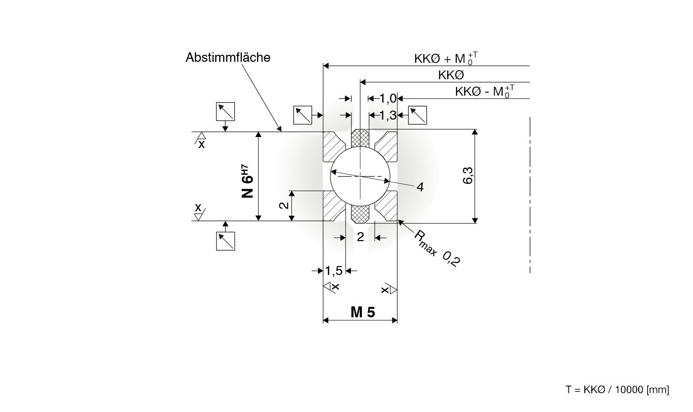 Technische Zeichnung LER 1.5