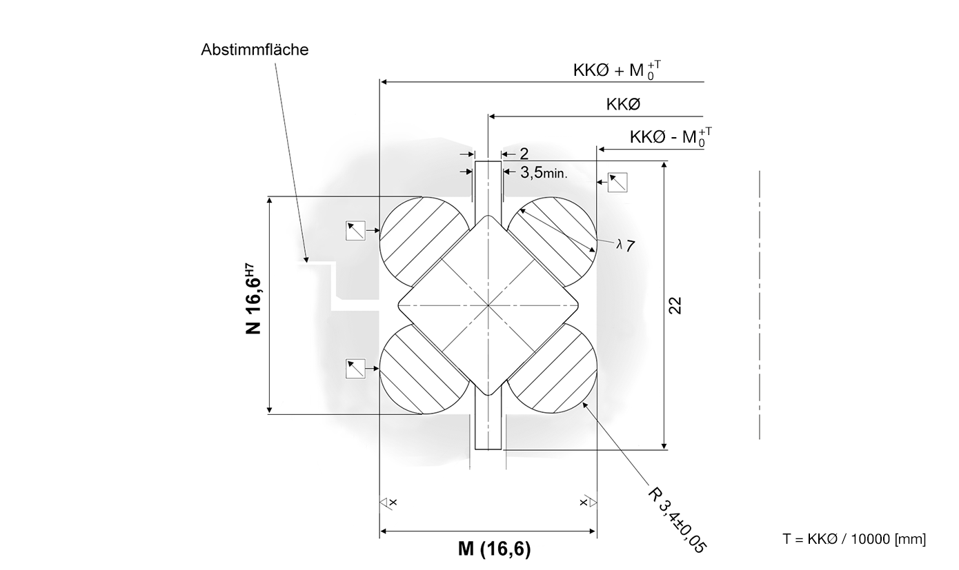 Technische Zeichnung LEW 7